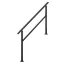 Railing per Scale