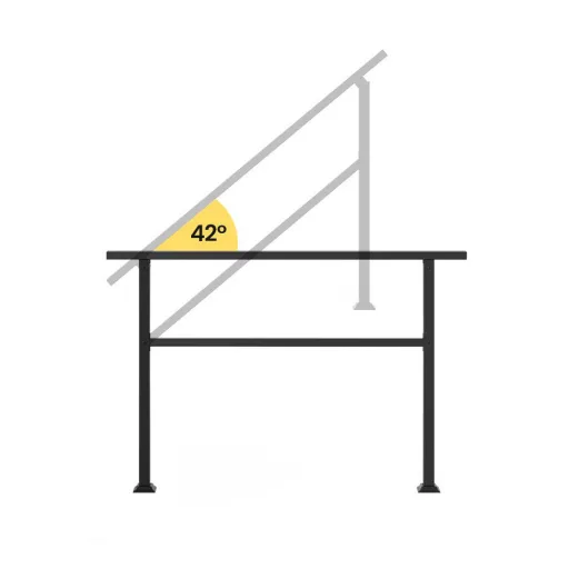 Railing per Scale