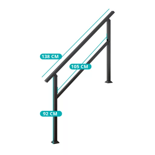 Railing per Scale