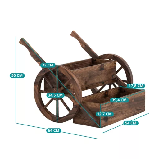 Carrello portafiori da giardino